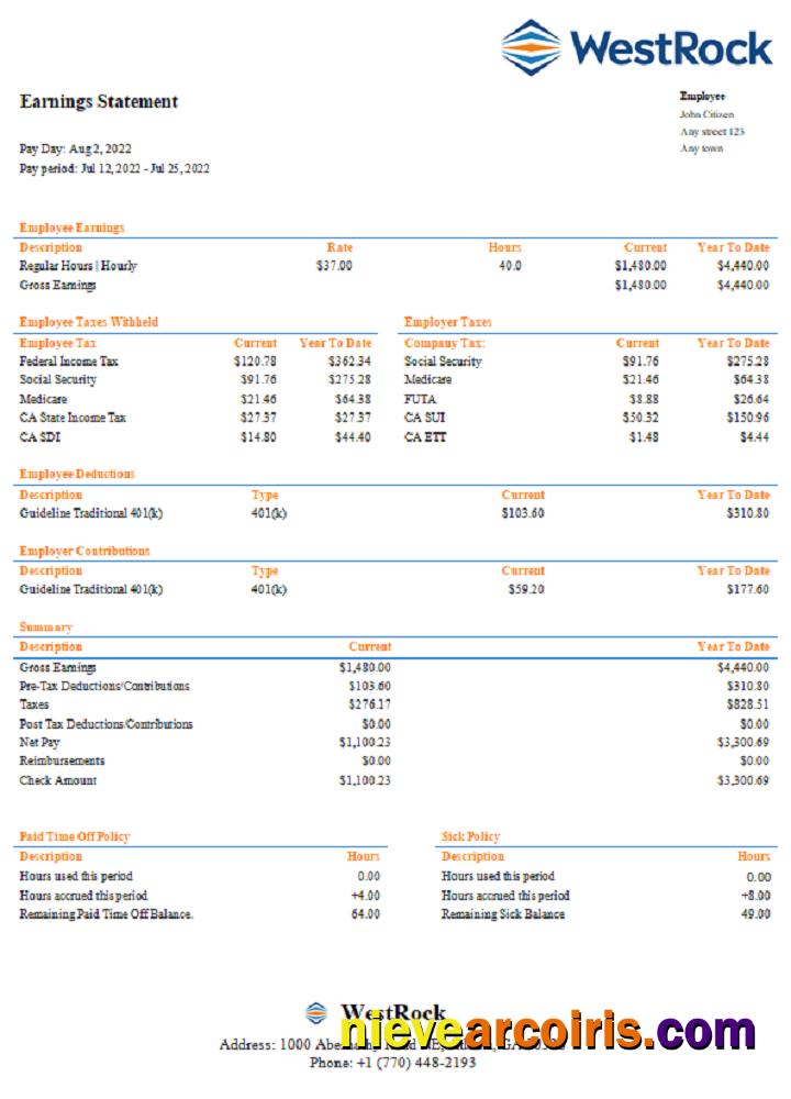 USA WestRock packaging company pay stub